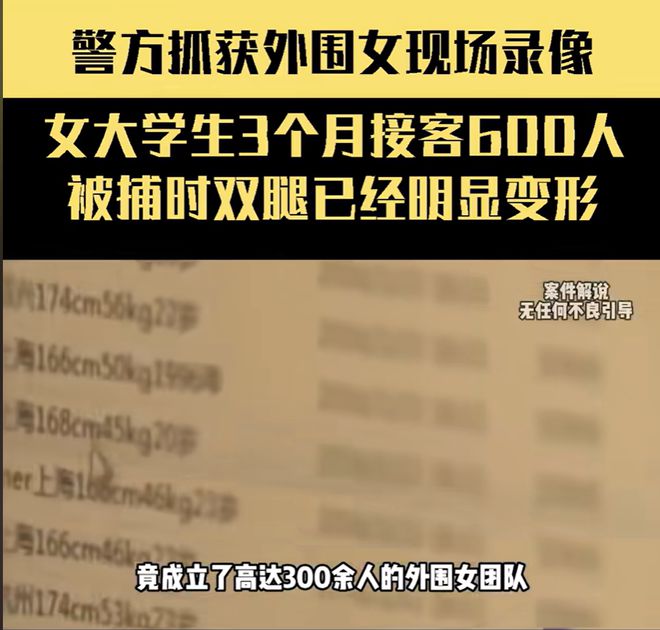 00次被抓时沧桑、双腿明显变形！AG真人平台女大学生3个月接客6(图4)